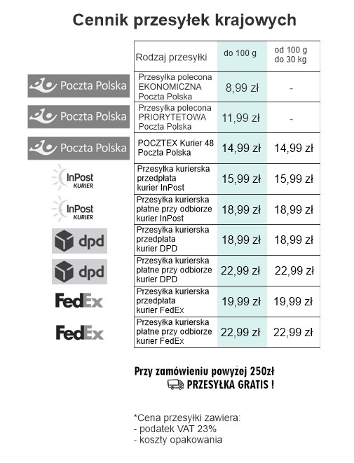 cennik przesyłek